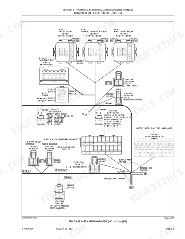 Case CX50B electrical system wiring diagram showing main harness connectors, relays, and splice points for instrument panel.