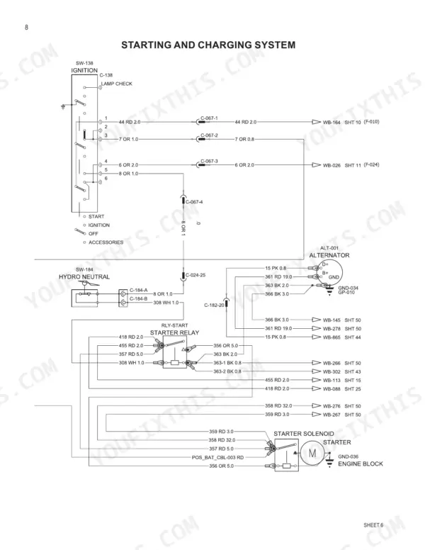 Case IH 2566 2688 2799 combine starting and charging system electrical schematic, sheet 6 (section 3000)