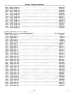 case-ih-280-variants-tractor-service-manual-84257309-page-4.webp Case IH 280-535 Steiger manual table of contents for transmission and armrest controller fault codes.