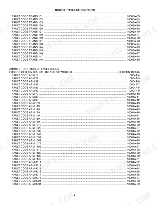 Case IH 280-535 Steiger manual table of contents for transmission and armrest controller fault codes.