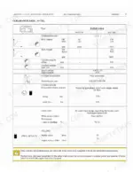 case-ih-445-m2-445t-m2-four-cylinder-engine-repair-manual-6-17660-specs-39.webp Case IH 445/M2, 445T/M2 engine clearance data table for F4BE0684, including output, torque, lubrication, and cooling specs.