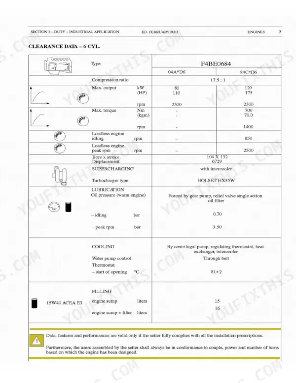 Case IH 445/M2, 445T/M2 engine clearance data table for F4BE0684, including output, torque, lubrication, and cooling specs.