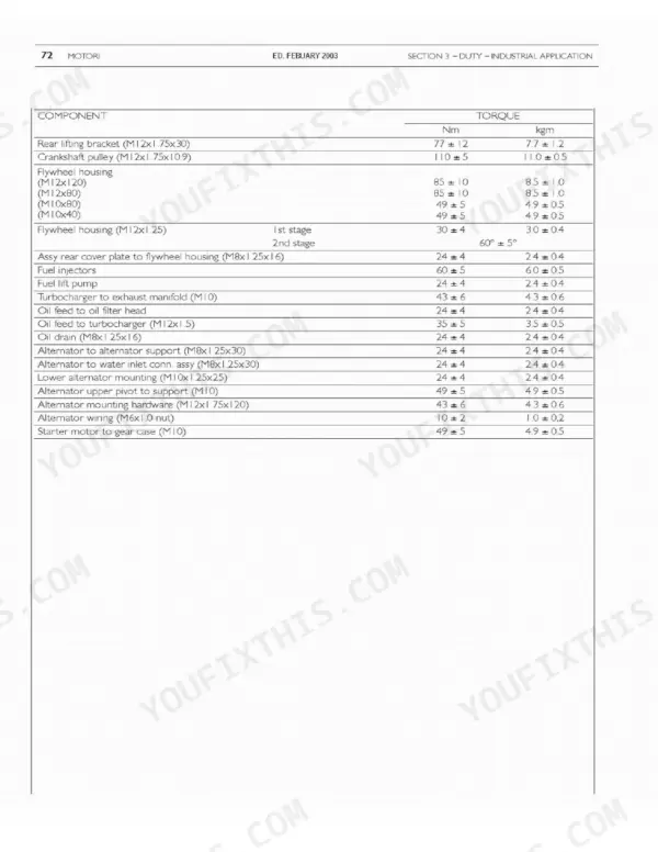 Case IH 445/M2, 445T/M2 engine component torque specification table for flywheel, alternator, and turbocharger hardware.