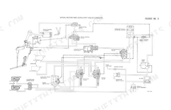 Case IH 5088, 5288, 5488 hydraulic diagram showing hitch, motor, and auxiliary valve circuits with pump and valve components.