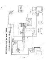 case-ih-5088-5288-5488-tractor-service-manual-gss-1505-1-wiring-199.webp Case IH 5088, 5288, 5488 wiring diagram for differential lock, all wheel drive, and 7-pole connector circuits.