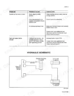 case-ih-8309-8312-rotary-mower-conditioner-service-manual-rac-8-95590-hydraulic-43.webp Case IH 8309, 8312 hydraulic troubleshooting table and hydraulic diagram for header lift, tongue position, and slave cylinders.
