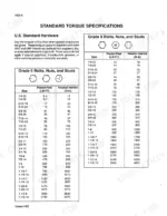 case-ih-8309-8312-rotary-mower-conditioner-service-manual-rac-8-95590-torque-18.webp Case IH 8309, 8312 standard torque specifications table for U.S. Grade 5 and Grade 8 bolts, nuts, and studs in lb-ft and N-m.