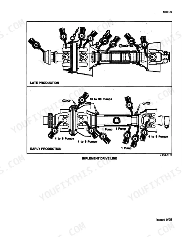 Case IH 8455, 8460, 8465 implement drive line lubrication diagram showing early and late production grease fitting locations.