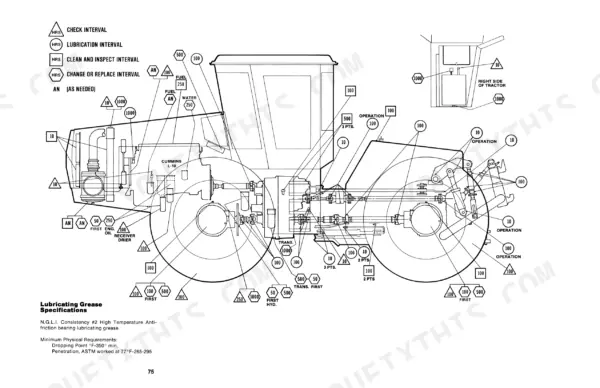 Case IH 9150 tractor maintenance diagram showing lubrication points, service intervals, and lubricating grease specifications.