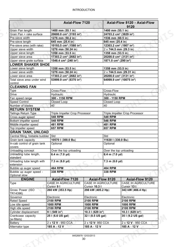 Case IH Axial-Flow 7120, 8120, 9120 technical specifications table for cleaning, return, grain tank, and engine systems.
