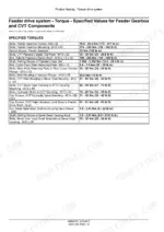 case-ih-axial-flow-7120-8120-9120-combine-service-manual-84526978-torque-table-3688.webp Case IH Axial-Flow 7120, 8120, 9120 feeder drive system and CVT components torque specification table.
