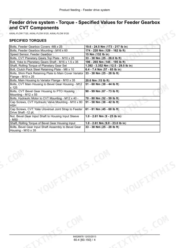 Case IH Axial-Flow 7120, 8120, 9120 feeder drive system and CVT components torque specification table.