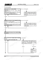 case-ih-ct5050-ct5080-series-combine-repair-manual-84099130-troubleshooting-582.webp Case IH CT5050, CT5060, CT5070, CT5080 troubleshooting flowchart for no neutral position in the electrical system.