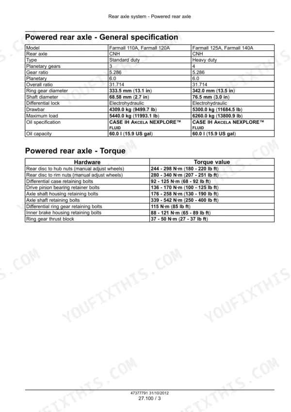Case IH Farmall 110A-140A powered rear axle general specification and torque table by model