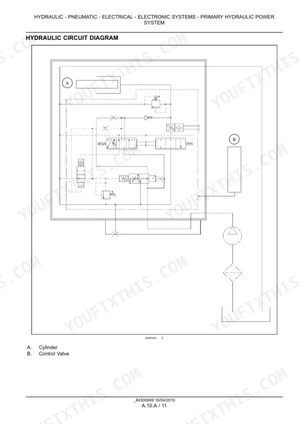 Case IH Farmall 45A, Farmall 55A primary hydraulic power system circuit diagram showing cylinder and control valve components.