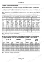 case-ih-farmall-45a-farmall-55a-tractor-service-manual-84300849-torque-16.webp Case IH Farmall 45A, Farmall 55A torque specification tables for standard inch and metric hardware and locknuts.