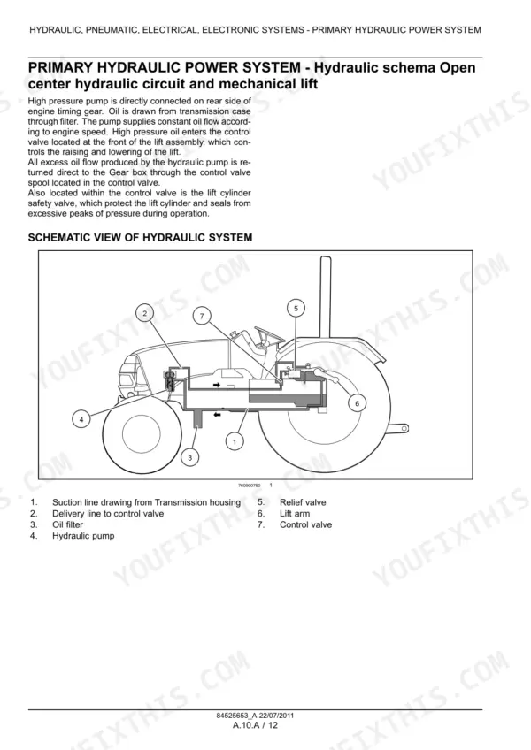 Case IH Farmall 45A, Farmall 55A primary hydraulic power system open center circuit schematic and component diagram.