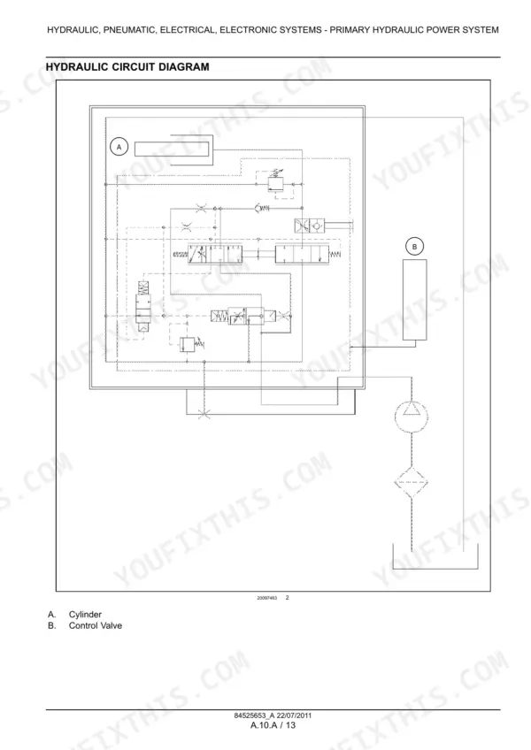 Case IH Farmall 45A, Farmall 55A hydraulic circuit diagram showing cylinder and control valve system components.