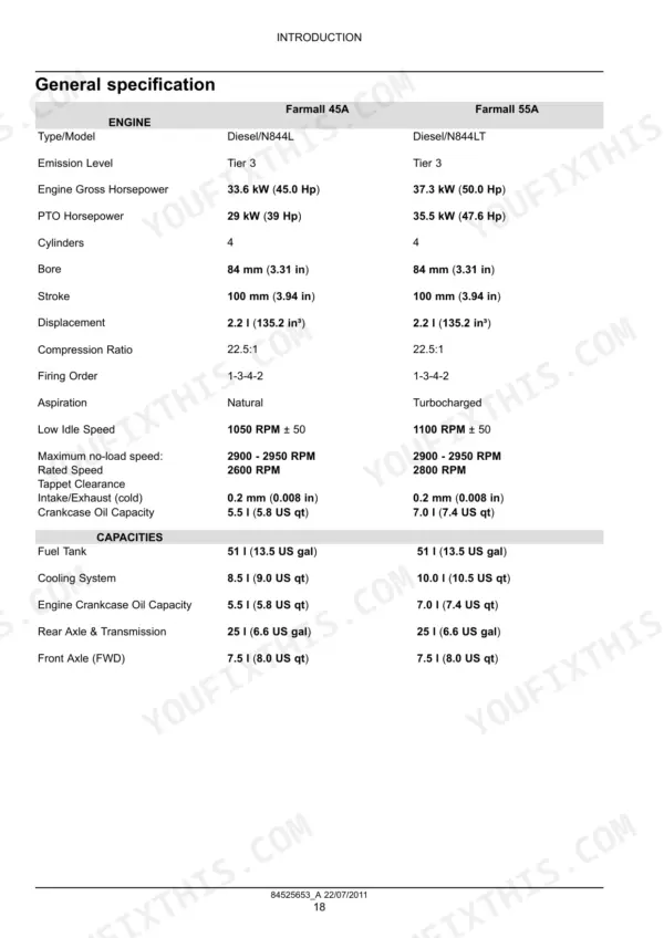 Case IH Farmall 45A, Farmall 55A general engine specifications and fluid capacity table for service maintenance.