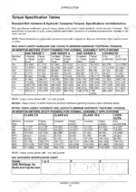 Case IH Farmall 45A, Farmall 55A torque specification tables for inch and metric hardware, locknuts, and SAE bolt identification.