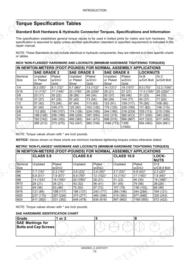 Case IH Farmall 45A, Farmall 55A torque specification tables for inch and metric hardware, locknuts, and SAE bolt identification.