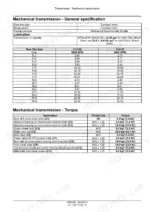 case-ih-farmall-50a-60a-70a-tractor-service-manual-47866582-specifications-120.webp Case IH Farmall 50A, 60A, 70A mechanical transmission specifications, gear speed tables, and torque settings for housing bolts.