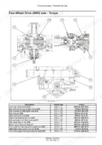 case-ih-farmall-50a-60a-70a-tractor-service-manual-47866582-torque-table-214.webp Case IH Farmall 50A, 60A, 70A 4WD front axle torque specifications table and component assembly diagram.