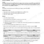Case IH Farmall 50A, 60A, 70A troubleshooting guide for DTC 131-03 engine coolant temperature sensor voltage fault code.