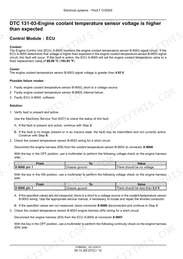 case-ih-farmall-50a-60a-70a-tractor-service-manual-47866582-troubleshooting-729.webp Case IH Farmall 50A, 60A, 70A troubleshooting guide for DTC 131-03 engine coolant temperature sensor voltage fault code.
