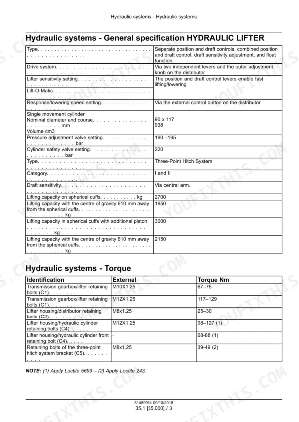 Case IH Farmall 55A, 65A, 75A hydraulic lifter specifications table and torque settings for transmission and lifter housing bolts.