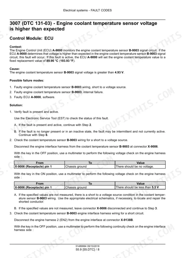 case-ih-farmall-55a-65a-75a-tractor-service-manual-51489994-troubleshooting-861.webp Case IH Farmall 55A, 65A, 75A troubleshooting guide for fault code 3007, engine coolant temperature sensor voltage high.