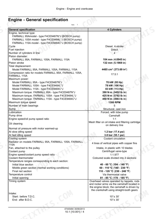 Case IH Farmall 95A, 105A, 115A four-cylinder engine general specifications table including power, torque, and cooling data.