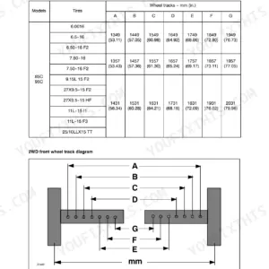 Case IH Farmall 65C, 75C, 85C, 95C wheel track settings table by tire size with 2WD front wheel track diagram