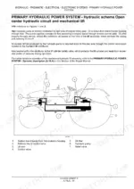 case-ih-farmall-75a-tractor-service-manual-84332654-hydraulic-41.webp Case IH Farmall 75A primary hydraulic power system open center circuit diagram with numbered component legend.