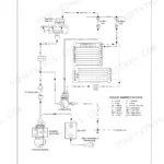 Case IH Farmall 75A wiring diagram for the charging circuit, including ignition switch, alternator, starter, and battery.