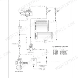 Case IH Farmall 75A wiring diagram for the charging circuit, including ignition switch, alternator, starter, and battery.