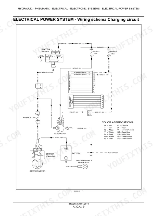 case-ih-farmall-75a-tractor-service-manual-84332654-wiring-139.webp Case IH Farmall 75A wiring diagram for the charging circuit, including ignition switch, alternator, starter, and battery.
