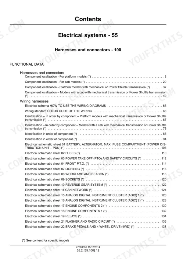 Case IH Farmall 75C-115C service manual index of harnesses and connectors: component locations and electrical schematic sheets