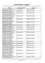 case-ih-farmall-90c-100c-110c-120c-tier-4b-tractor-service-manual-51543581-specifications-3.webp Case IH Farmall 90C, 100C, 110C, 120C engine and transmission product identification table for North American models.