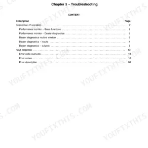 Case IH LBX331, LBX421, LBX431 electrical system troubleshooting table of contents for diagnostics and error codes.