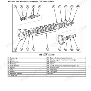 Case IH Magnum 180, 190, 210 MFD input shaft and M clutch assembly exploded view with numbered parts list