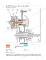 case-ih-magnum-180-190-210-225-service-manual-creeper-rear-pto-and-bar-axle-1951-1.webp Case IH Magnum 180, 190, 210 rear PTO hydraulic clutch cross-section showing lubrication and return oil paths with the clutch disengaged