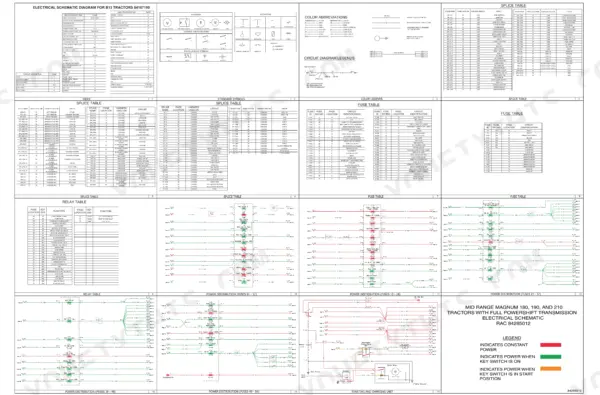 Case IH Magnum 180, 190, 210 Full Powershift electrical schematic sheet with index, splice, fuse and relay tables and power distribution circuits
