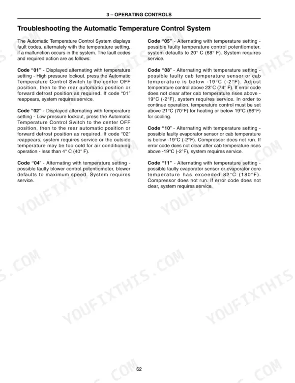Case IH MX210, MX230, MX255, MX285 troubleshooting guide for automatic temperature control system fault codes 01-11.
