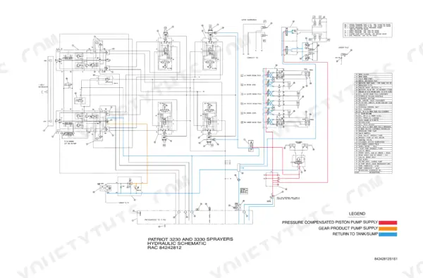 Case IH Patriot 3230, 3330 hydraulic schematic RAC 84242812 with hydrostatic pumps, boom valve bank and product pump supply