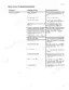 Case IH Patriot 3230, 3330 drive circuit troubleshooting chart for a machine that will not move