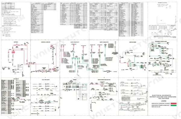 Case IH Patriot 3230, 3330 electrical schematic RAC 84242809 sheet with battery, starter and alternator, supply circuits and park brake circuits