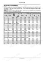 Case IH Precision Air 2230-3430 air cart input requirements table showing fan speed, oil flow, pressure, and power for various headers.