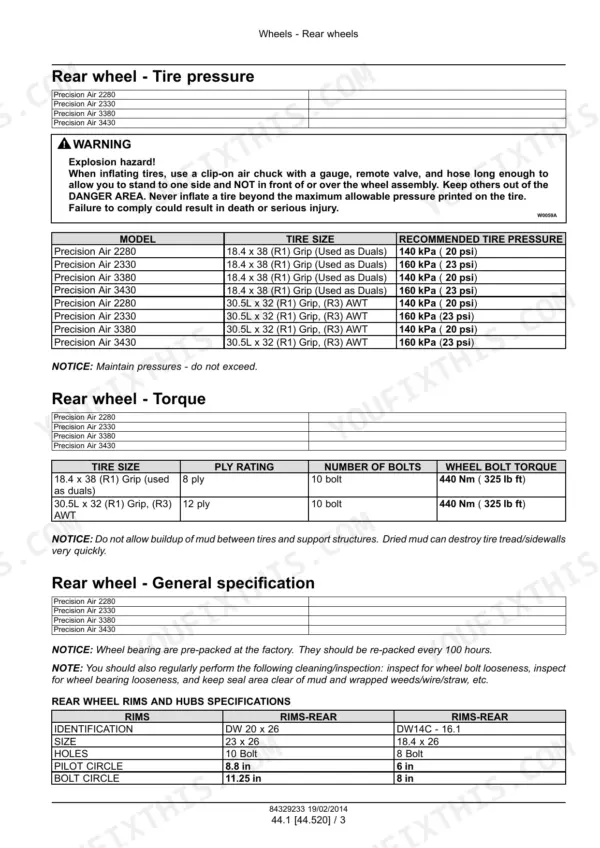 Case IH Precision Air 2280, 2330, 3380, 3430 rear wheel tire pressure, torque, and rim specs table.
