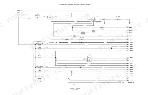 Case IH Puma 165–225 CVT service manual — electrical power distribution wiring diagram, sheet 1, p. 447